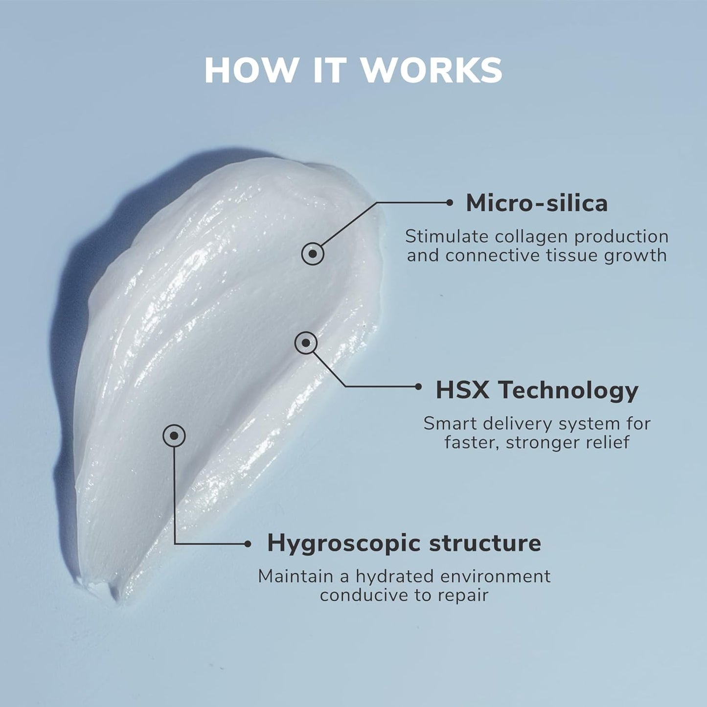 Advanced Skin Repair Treatment - Repair Skin Damage and Fade Scarring - Silica Based HSX Formula - All Skin Types (30Ml)