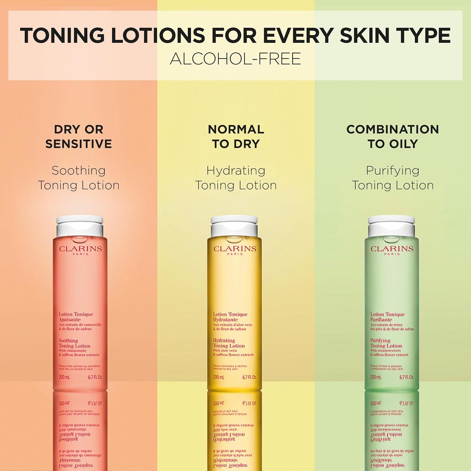 Purifying Toning Lotion | Less Oily Skin after 14 Days of Use* | Cleanses, Hydrates, Purifies, Mattifies and Balances Skin'S Microbiota | Contains Witch Hazel | Combination to Oily Skin Types